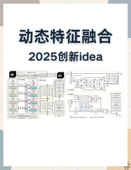 2025 CS2极速联动技术革新与生态发展报告