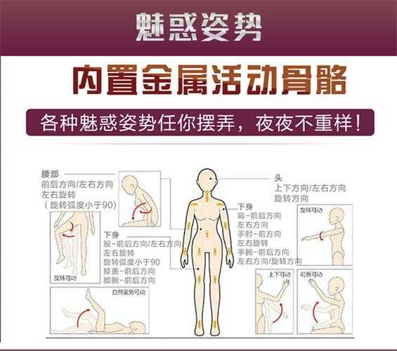 如何购买一个身高160cm的仿真娃娃,价格又是多少?