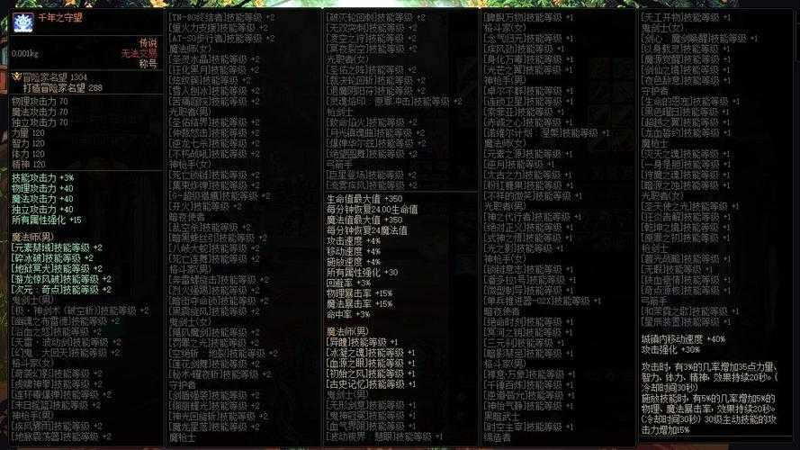 2025《DNF》春节称号龙跃云渊暴击+春节副本加成