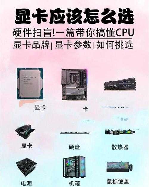 千元预算内,哪款显卡性价比最高?购买显卡时如何避开选购误区?