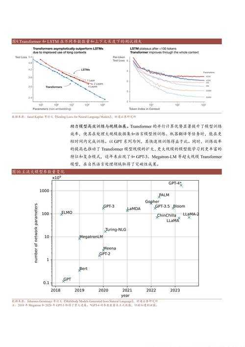 2025 DirectX 11 Enhanced性能优化与行业影响
