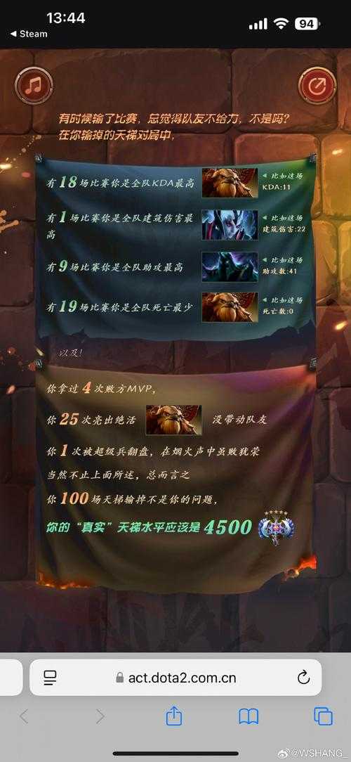 研究Dota现役选手的年龄与比赛表现稳定性的关系