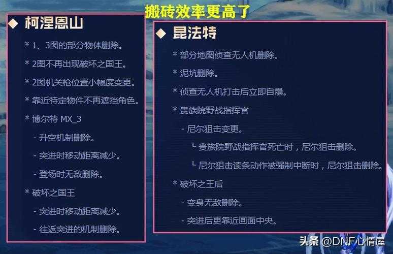2025年DNF双开卡顿八大原因解析