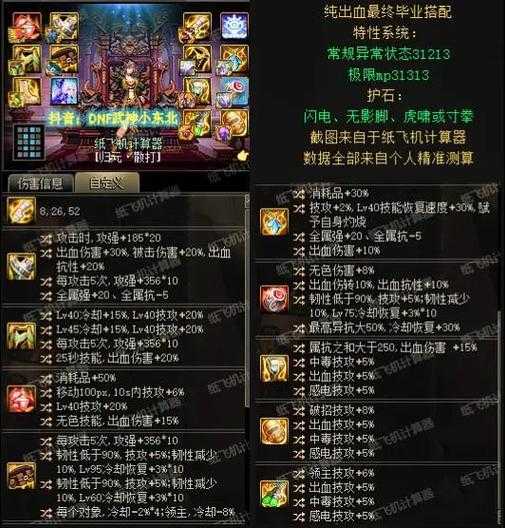 DNF武神85级SS套装选择指南