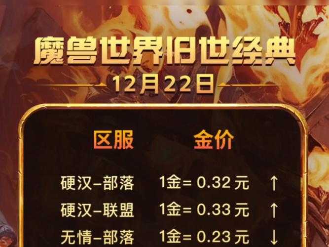 魔兽争霸sky创业攻略:如何制定合理的价格策略