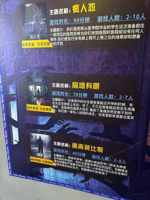 以下是对密室逃脱行业2025年最新信息的结构化整理与分析: