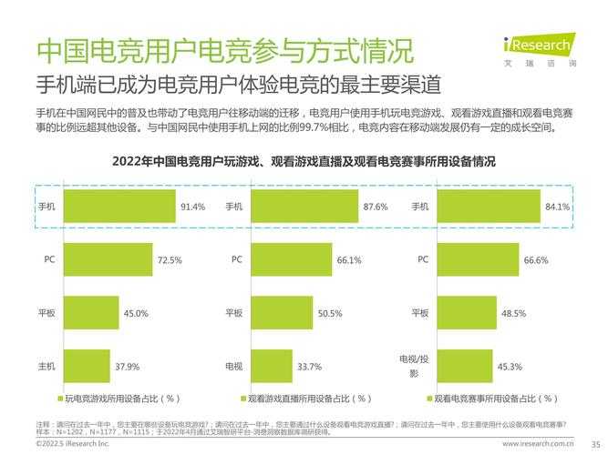 SL2021电竞赛事深度分析报告(2025年修订版)