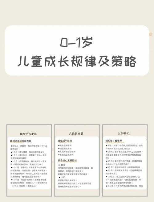 2025科学育儿指南:宝宝页游如何成为成长乐园