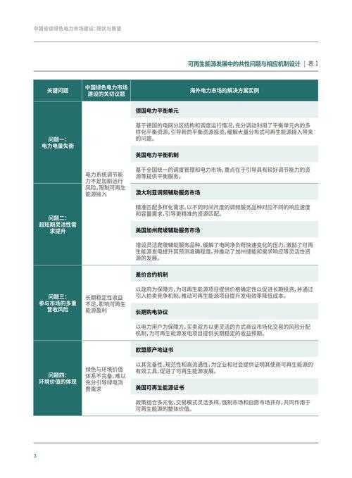 2025布布种子绿色革命产业全解析