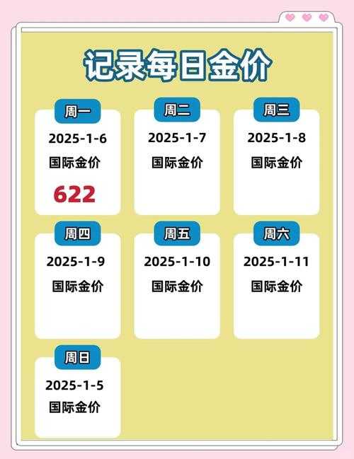 2025年金价查询工具