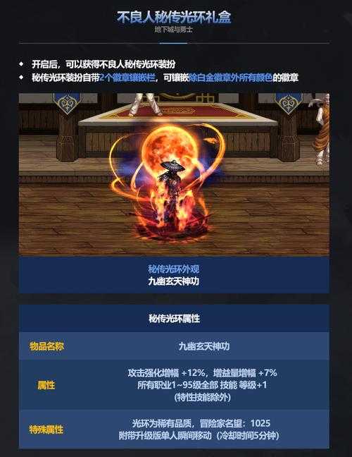 DNF强者之路光环2025获取全解析