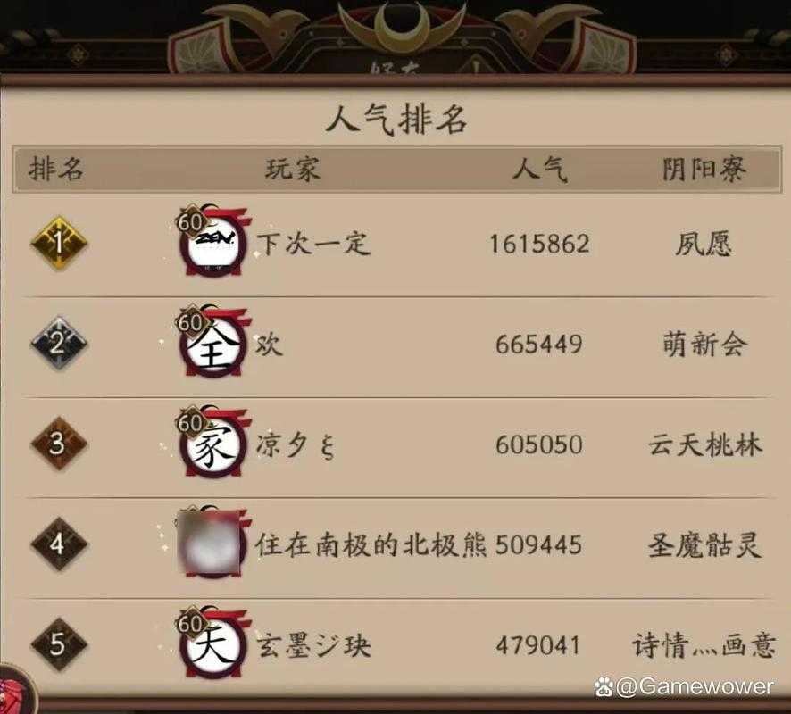 评价阴阳师动画的评语 游戏 动画 阴阳师