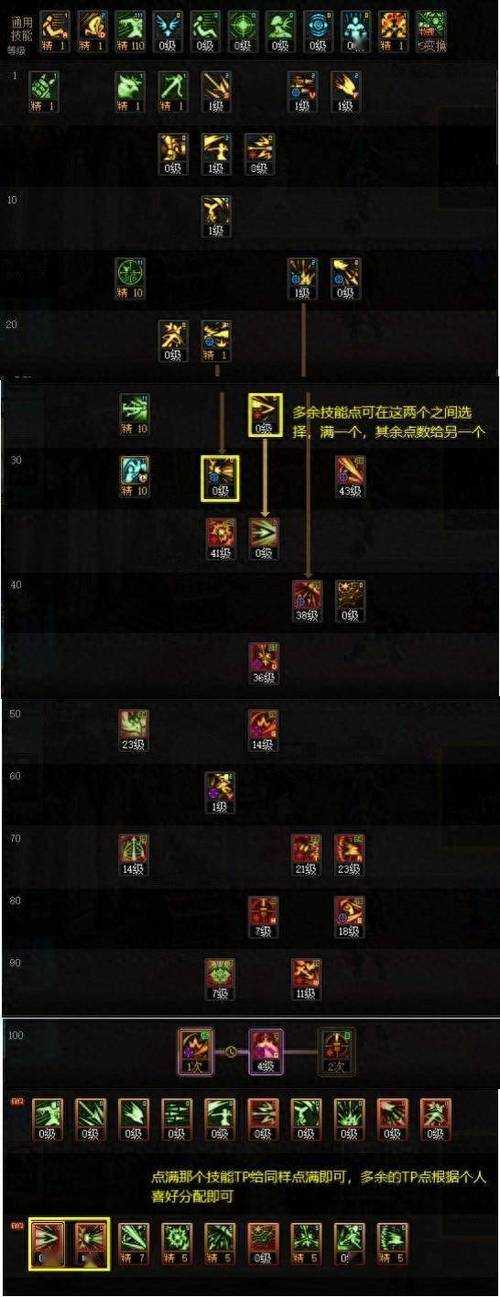 dnf帮手打怪教学