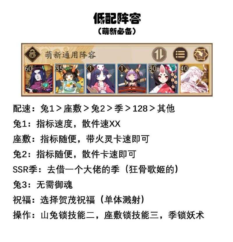 阴阳师孔雀要养几只