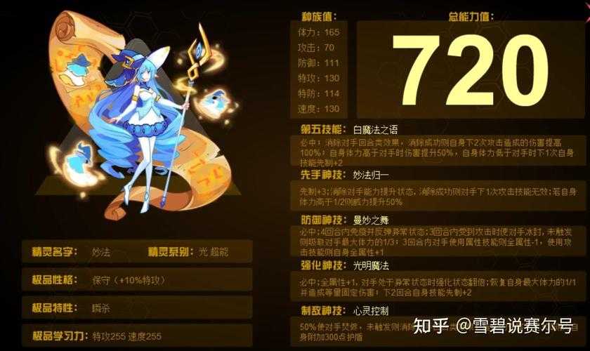 以下是赛尔号精灵改造2025年优化指南的深度解析与行动建议: