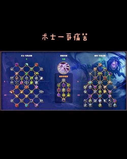 魔兽争霸中如何通过技能提高己方的士气和战斗力