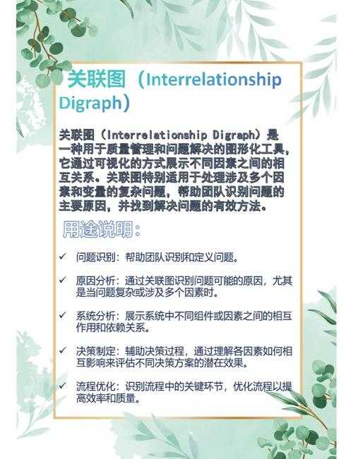 该案例及关联信息可归纳为以下要点,供参考: