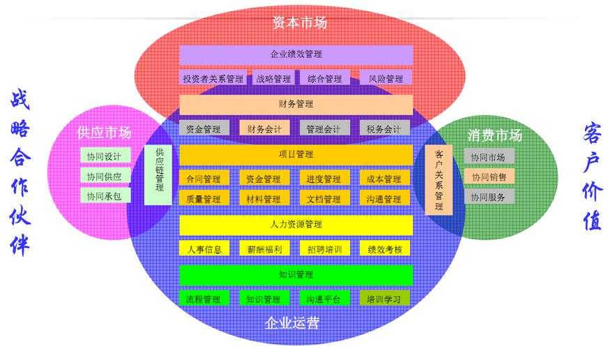 Flash退场现状与替代方案
