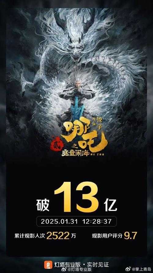 《深红断罪舞者》2025票房破25亿引行业变革