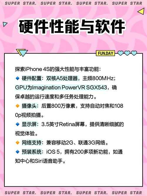 香港和记电信版iPhone 4S 经典重生 智能生活新选择