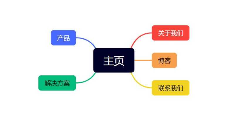 2025 CS指令全解析与实战指南
