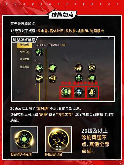 2025年DNF真龙星君三觉加点全解析