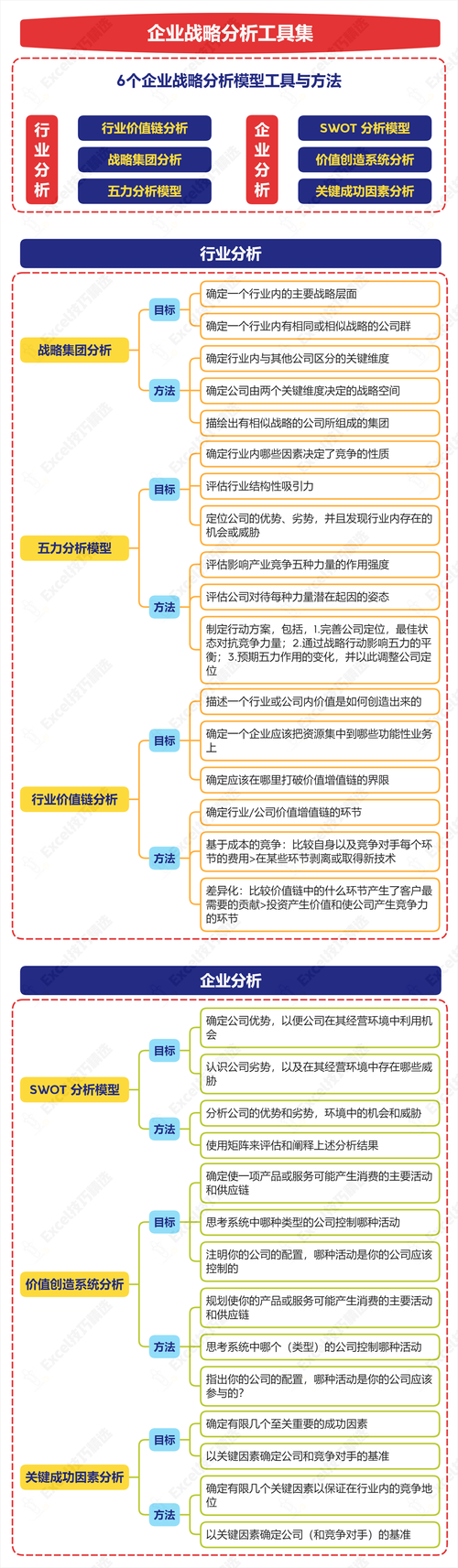 基于提供的《东方不败》手游7层塔机制及行业数据,以下为结构化分析与战略建议: