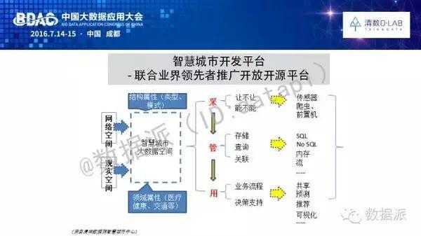 《永恒国度》六服运营全景:创新机制与生态数据