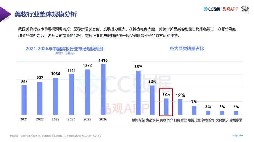 chinajoy 2021影响:数据增长与行业变革