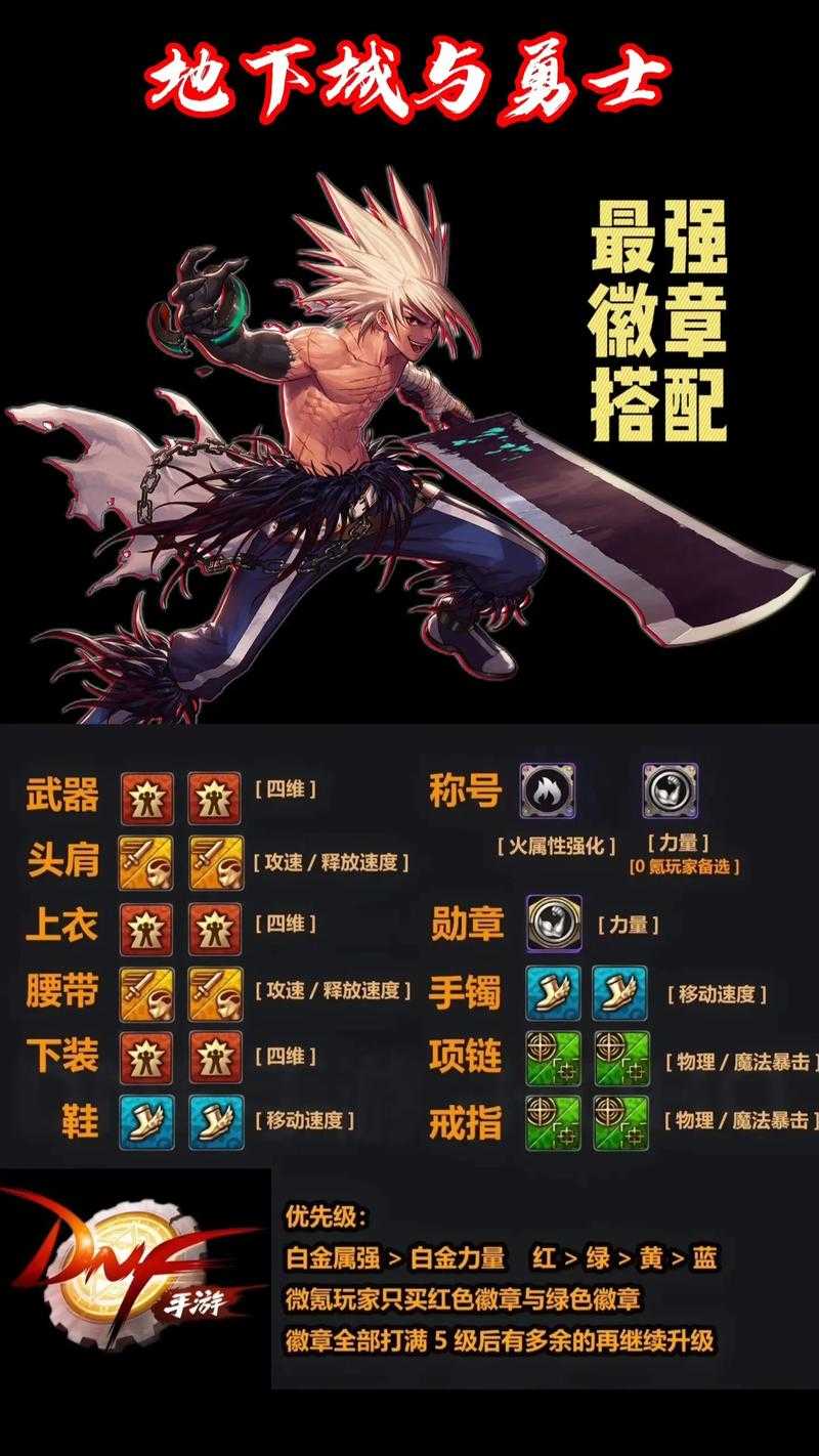 DNF2025跨服勋章全解析与实测
