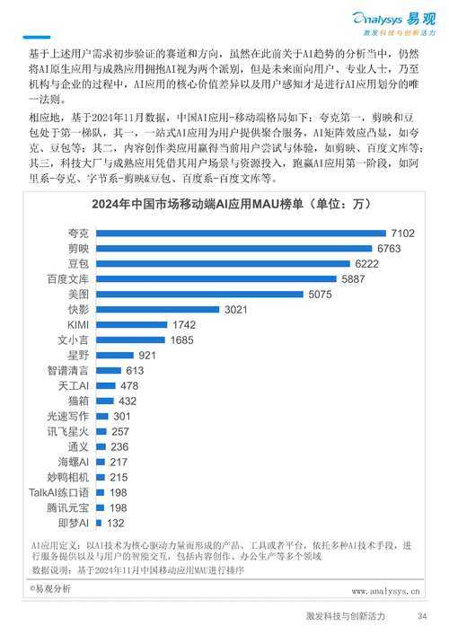 2025 H2K技术发展现状与行业影响趋势