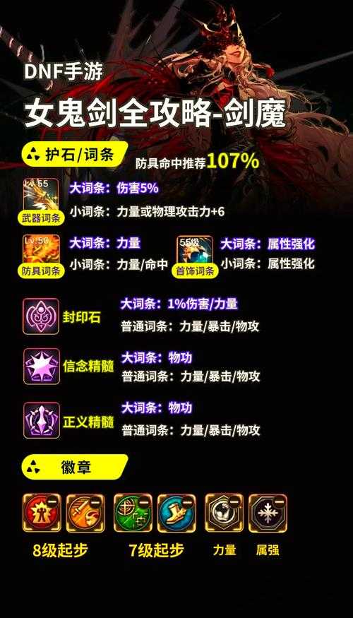 《DNF手游》剑魔2025全解析:技能/装备/副本/养成与平衡