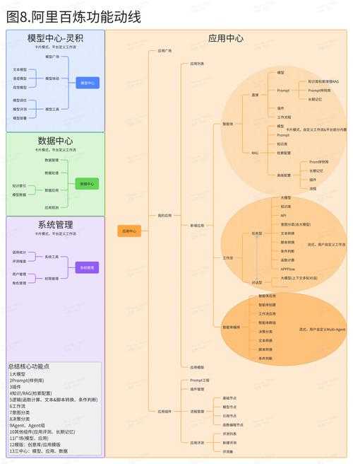 将神论坛2025:AI驱动与元宇宙布局