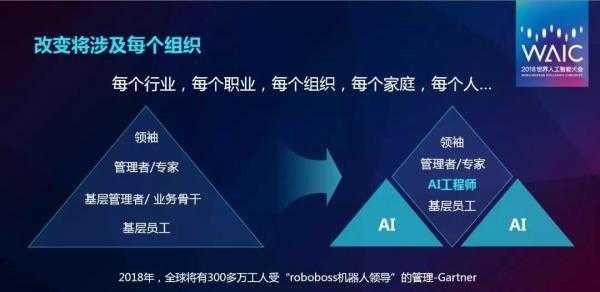 2025暗网木马攻防与AI进化图鉴