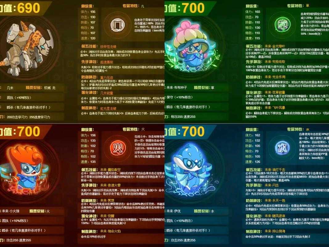 2025赛尔号精灵位置优化属性加成攻略