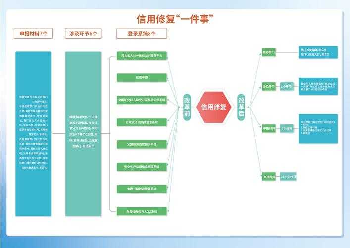 以下是优化后的整理说明,采用分项说明与结构化排版: