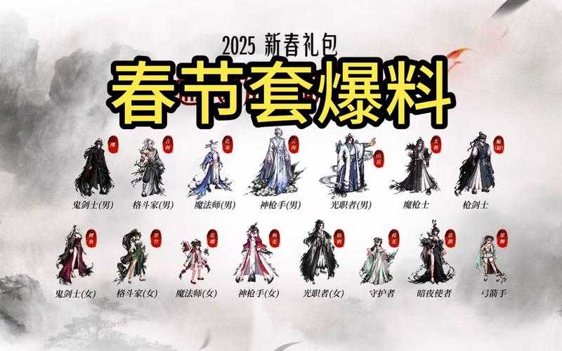 2025年DNF春节礼包开箱策略与保底