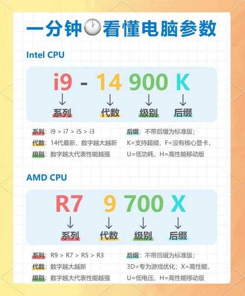 2025年CSGO专用驱动下载与设置指南