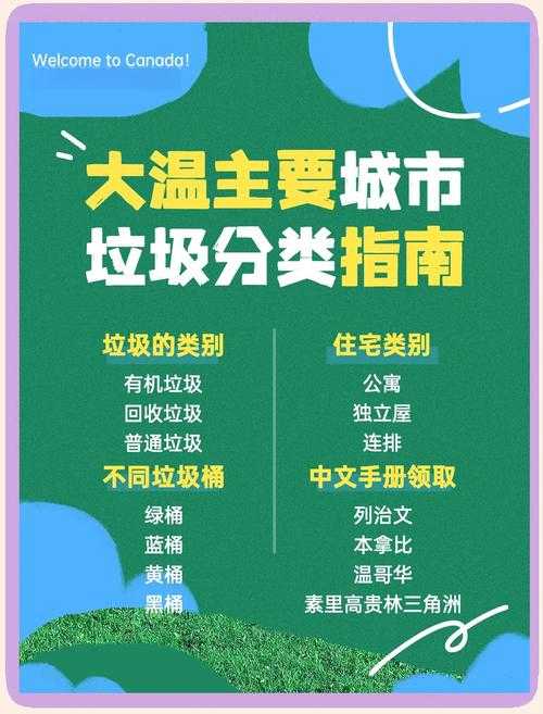 2022年,哪些地图适合垃圾号搬砖?如何有效利用资源?