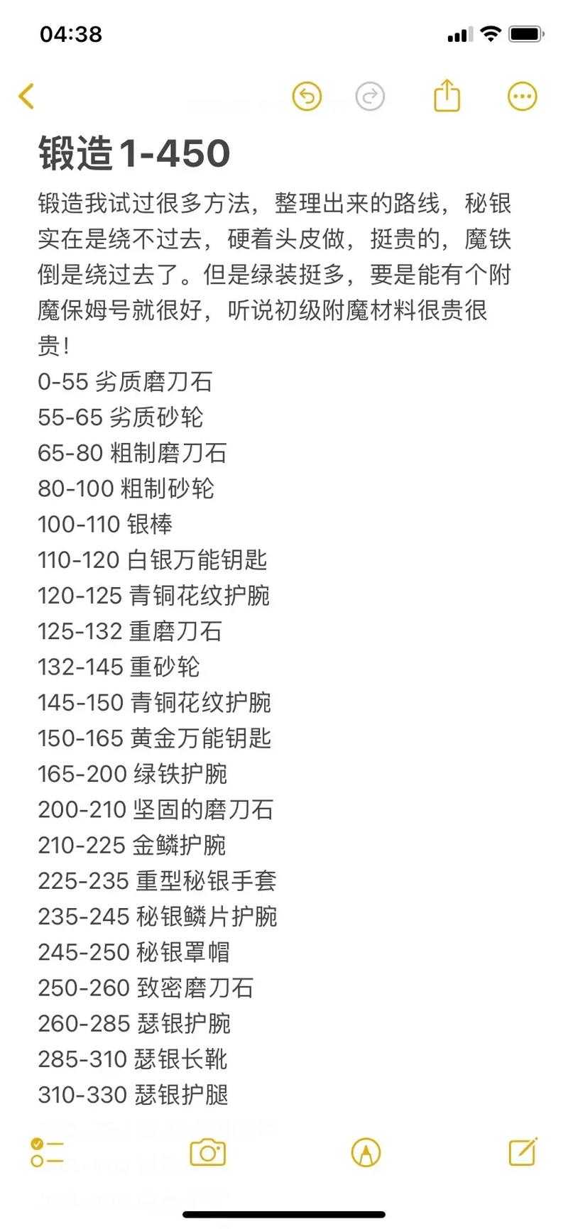 2025年DNF锻造全指南:材料职业差异成本