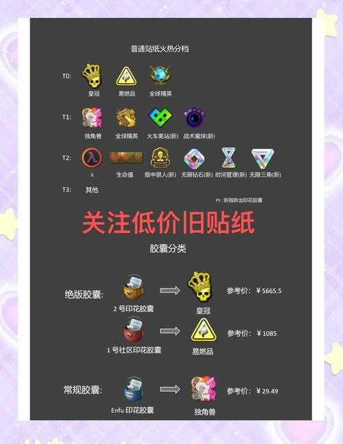 2025 CSGO收费模式解析:免费与付费之争