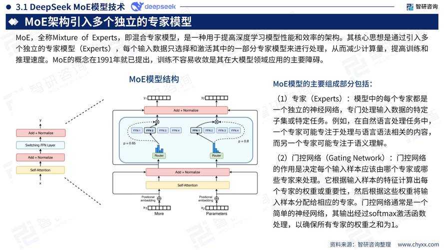 2025年智能穿戴设备选购指南 蓝宀杂直声系列深度解析