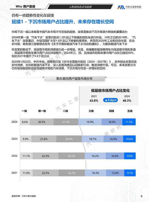 2025腾讯论坛用户画像内容生态技术升级竞争分析