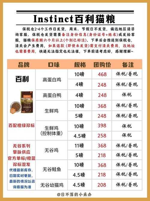 2022年小鸡庄园今日答案大揭秘 轻松领饲料不迷路