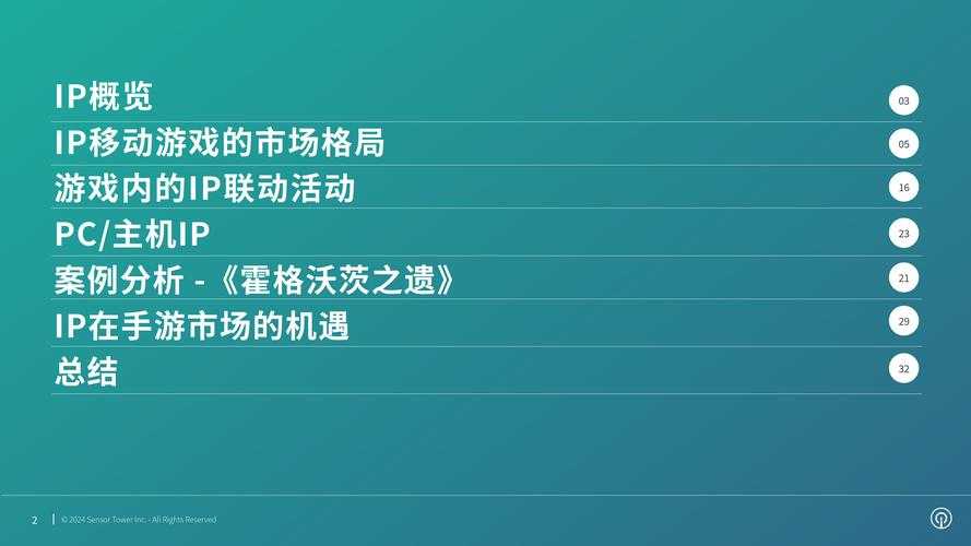 2025年手游市场竞争格局与生存法则