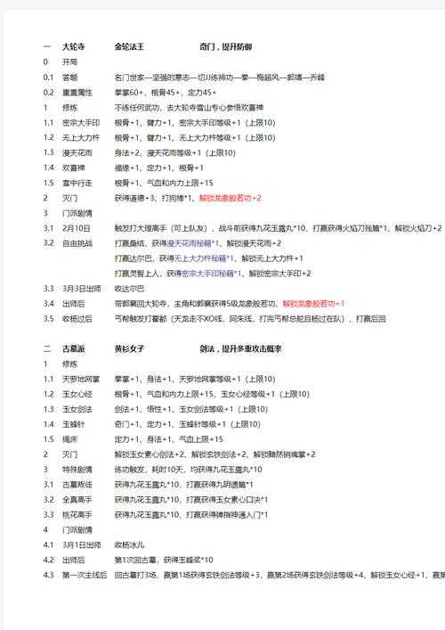 《万千群侠世界》升级攻略:巧劲儿胜蛮干