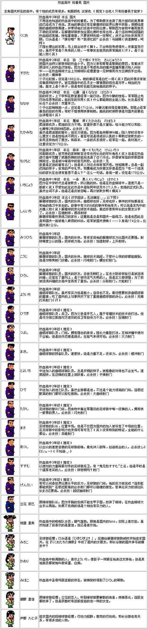 热血武道会新手攻略:如何快速掌握战斗技巧