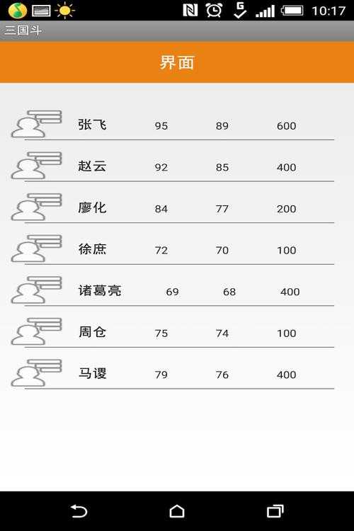2025年 新三国 管理实验 仁德算法的数字化突围