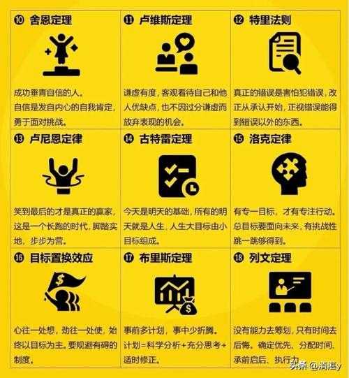 2025年 新世界 升级全攻略 亲测有效的10大实战技巧