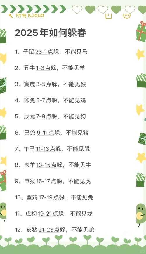 2025年 新世界 寻宝实战指南 手把手教你破解隐藏宝藏
